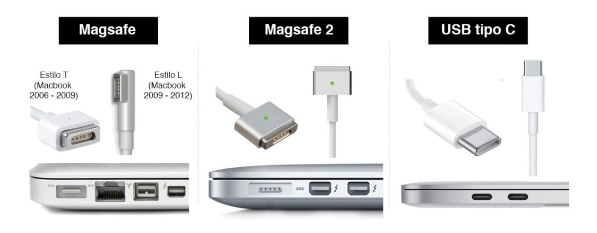 Cable Genérico Compatible Macbook Air Pro Retina Magsafe1