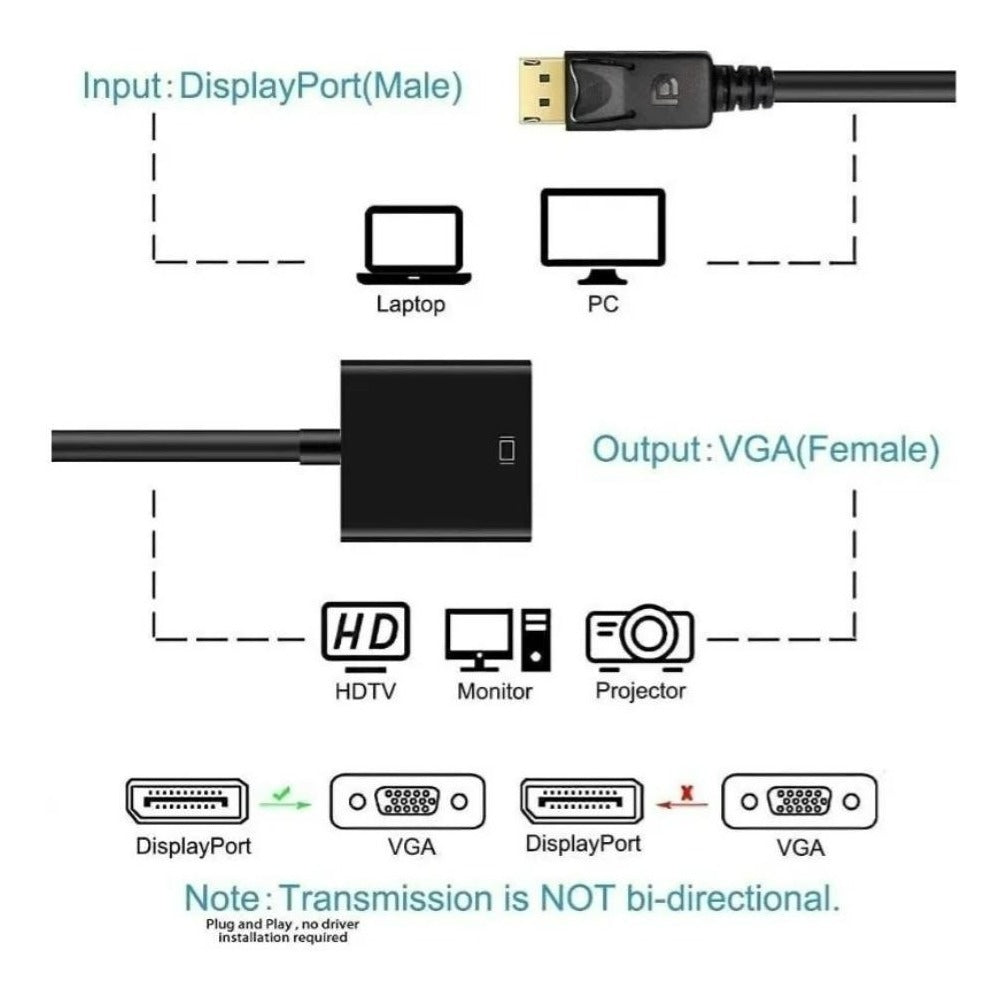 Adaptador Display Port Macho A Vga Hembra Cable 15 Cm