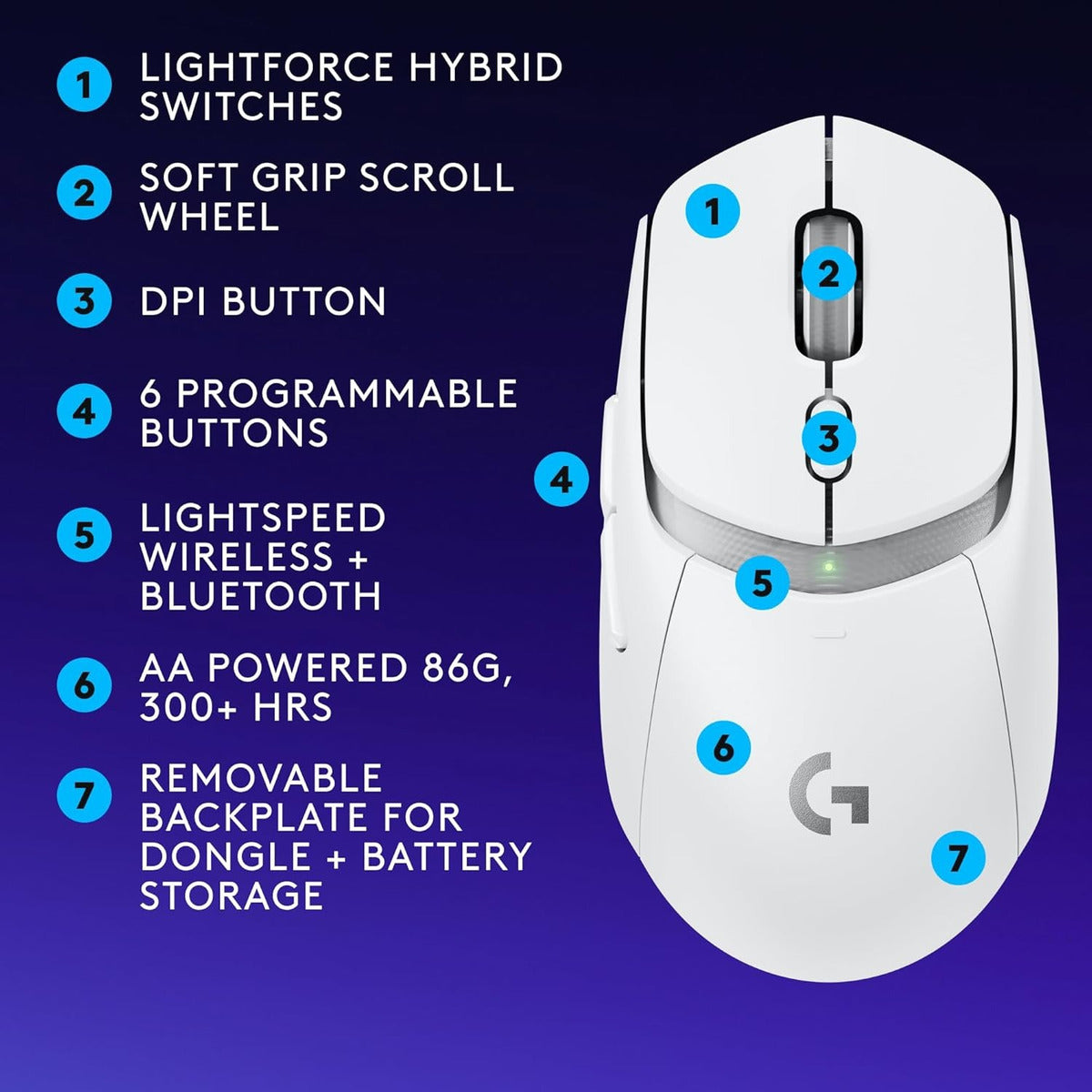 Mouse Gamer Logitech G309 Lightspeed 25600 Dpi Blanco