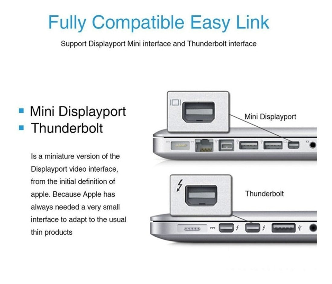 Cable Mini Diplayport A Hdmi Genérico Para Macbook