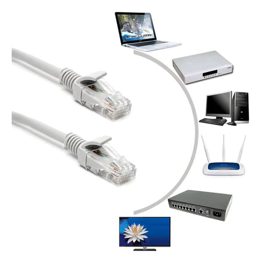 Cable Red Rj45 Categoría 6e Patch Cord Utp 25 Mtrs Gris