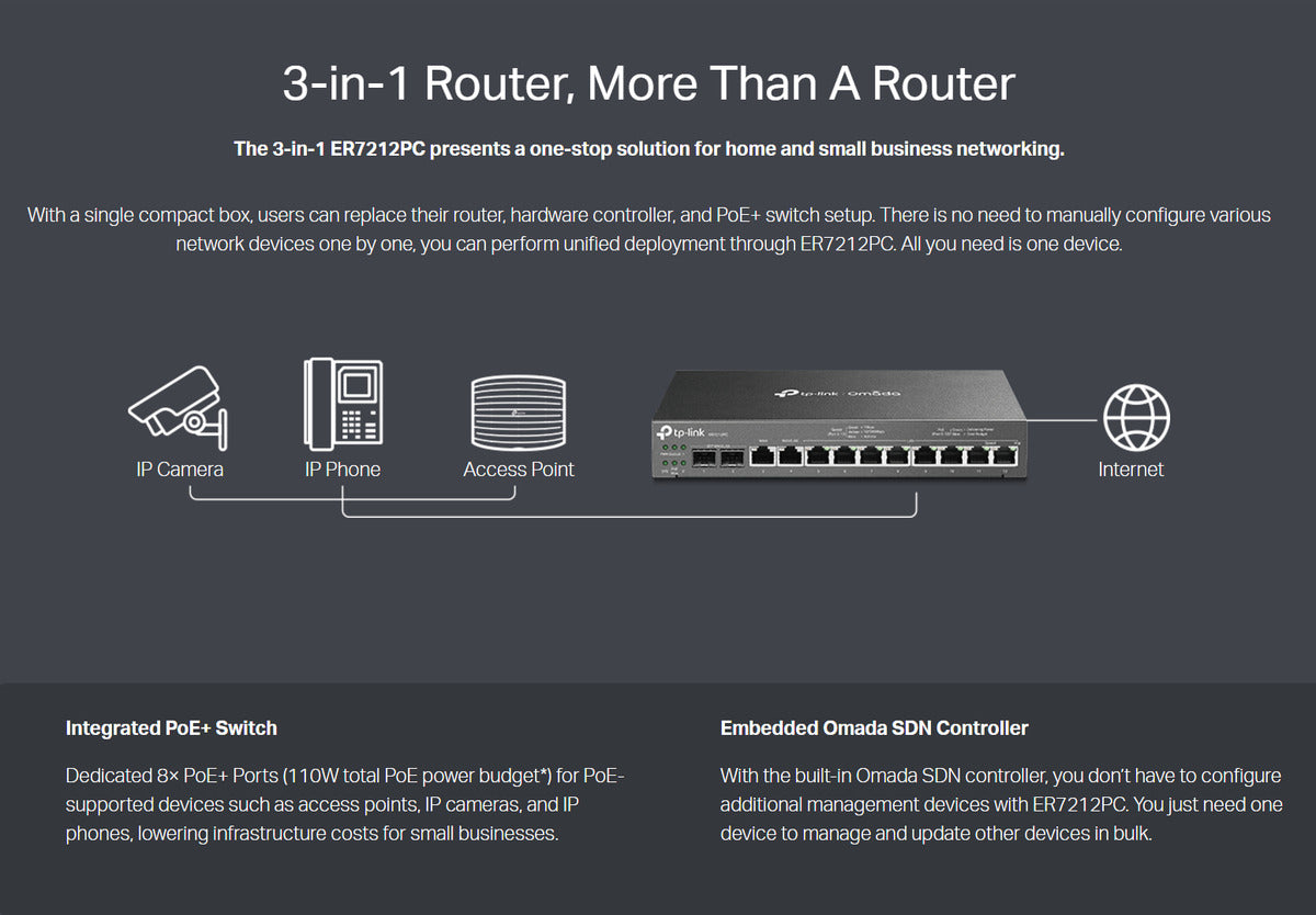 Router Er7212pc 10 Puertos Gigabit 3 En 1 Poe+ Tp-link