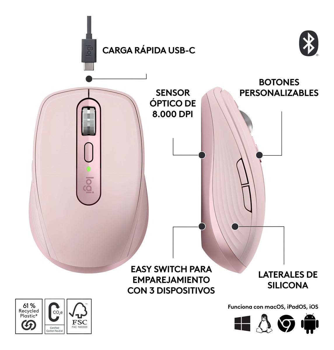 Mouse Inalámbrico Recargable Mx Anywhere 3s 8000 Dpi Rosa