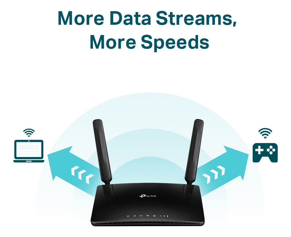 Router Wifi Archer Mr600 Ac1200 Dual Band 4g+ Tplink Gigabit