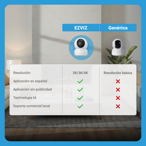 Cámara Seguridad Wifi H6c Pro 2k Con Micro Sd 64 Gb Ezviz Blanco