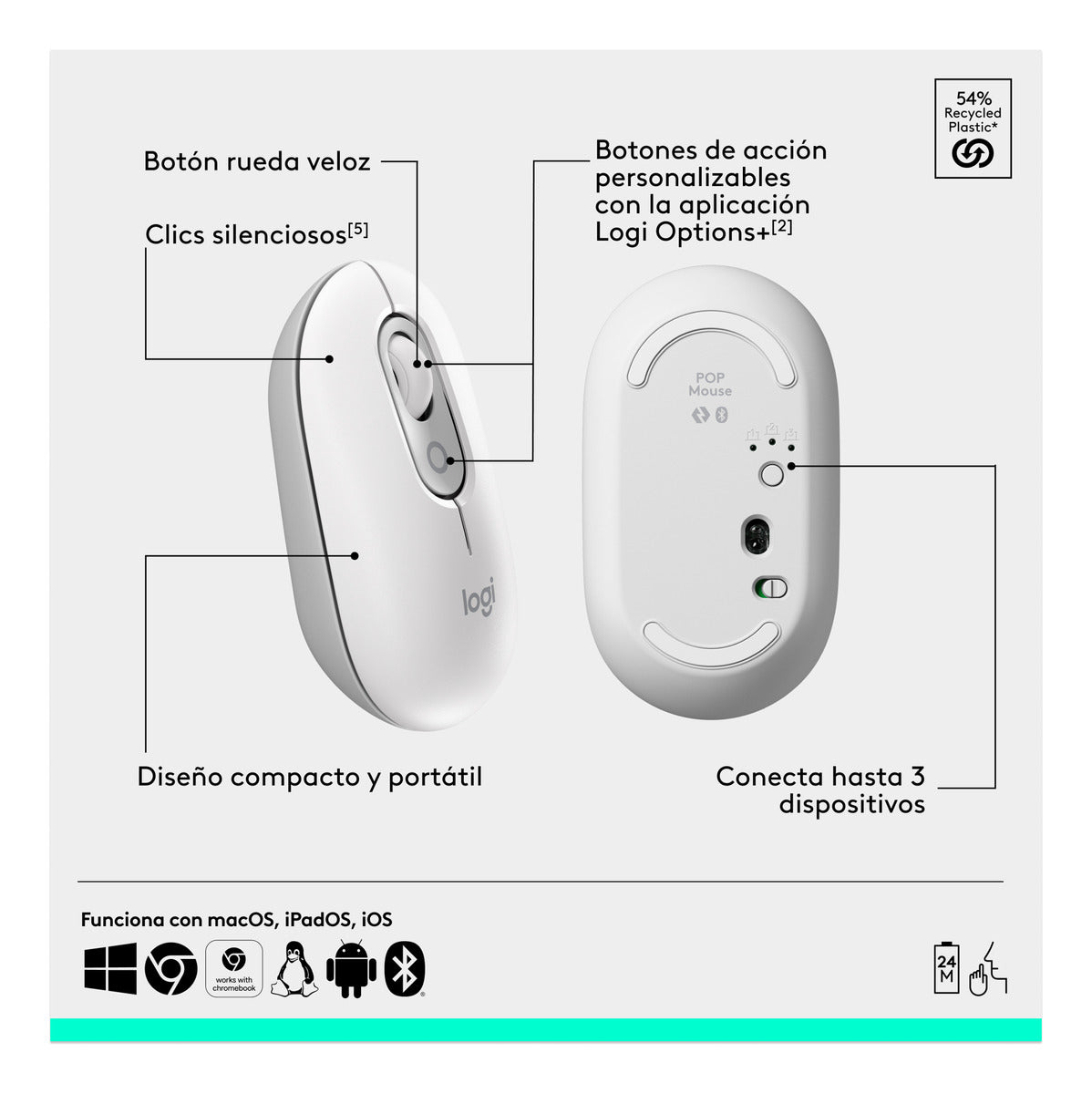 Kit Teclado Mouse Logitech Pop Icon Español Blanco