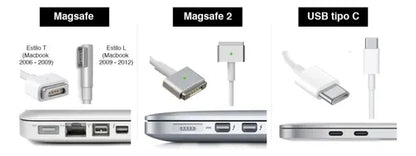 Pack 2 Cables Genéricos Para Macbook Air Pro Retina Magsafe1 Blanco