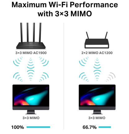 Router Ac1900 Archer C80 Gigabit Mu-mimo Wi-fi Tplink