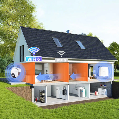 Cámara Seguridad Wifi Cb8 Lite Bateria Con Panel Solar Ezviz Blanco