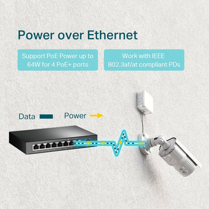 Switch Poe+ Tp-link Tl-sg1008p 8 Puertos Gigabit