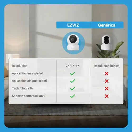 Cámara Inteligente Magnetica Con Batería Cb2 4g 1080p Ezviz Negro