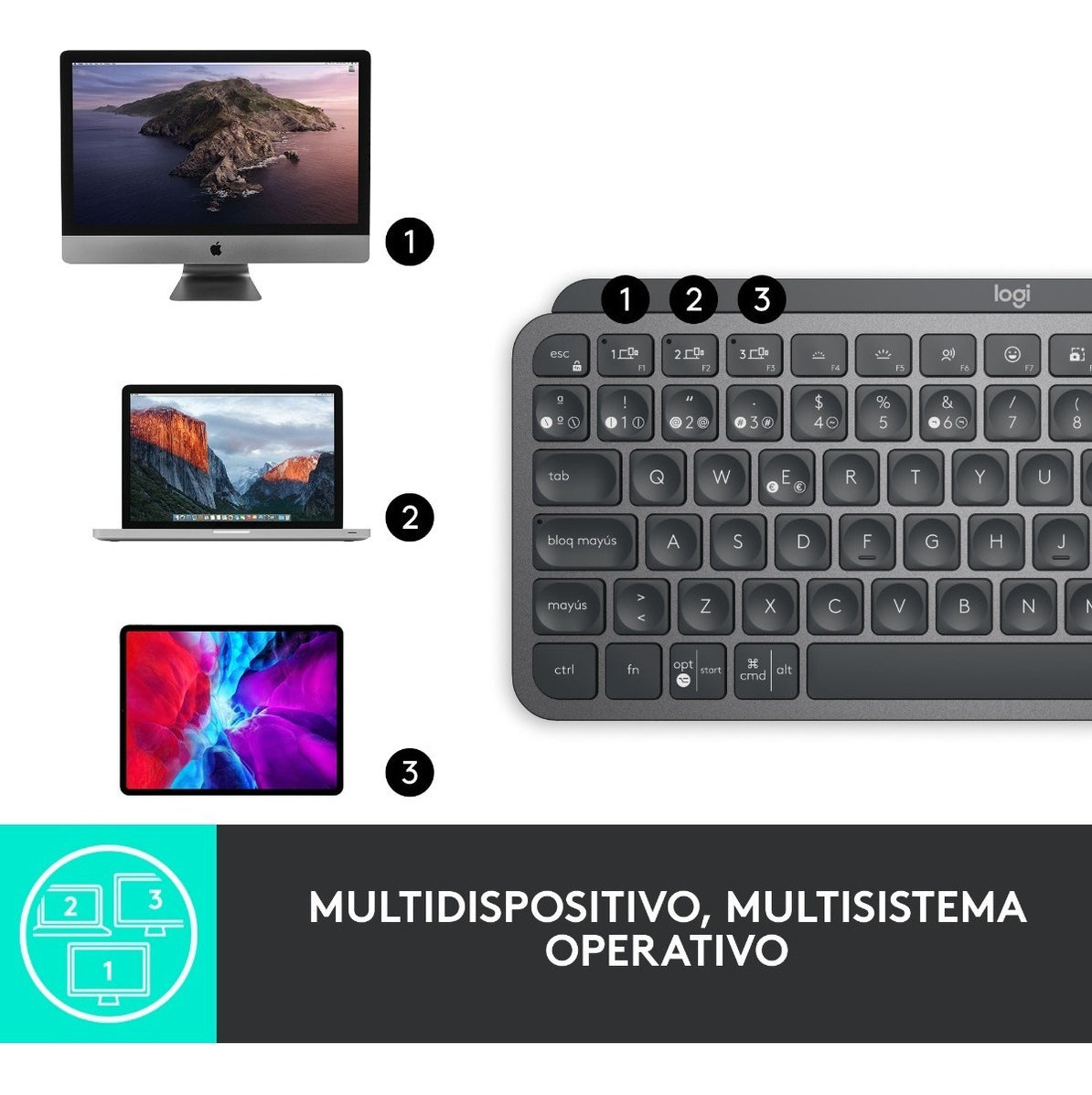 Teclado Compacto Bluetooth Logitech Mx Keys Mini Grafito