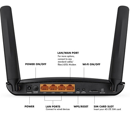 Router Ac750 Archer Mr200 Sim 4g Lte Doble Banda Tp-link
