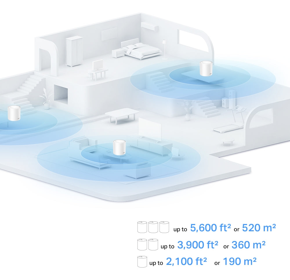 Sistema Wifi 6 Mesh Tp-link Deco X10 Ax1500 Pack X 3 Tp-link