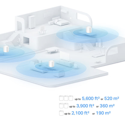 Sistema Wifi 6 Mesh Tp-link Deco X10 Ax1500 Pack X 3 Tp-link