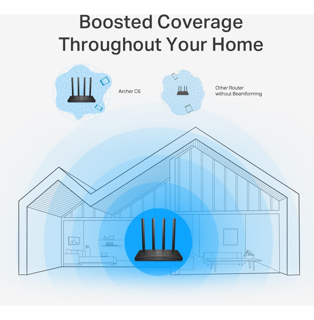 Router Wi-fi Archer C6 Doble Banda Ac1200 Mu-mimo V4 Tp-link