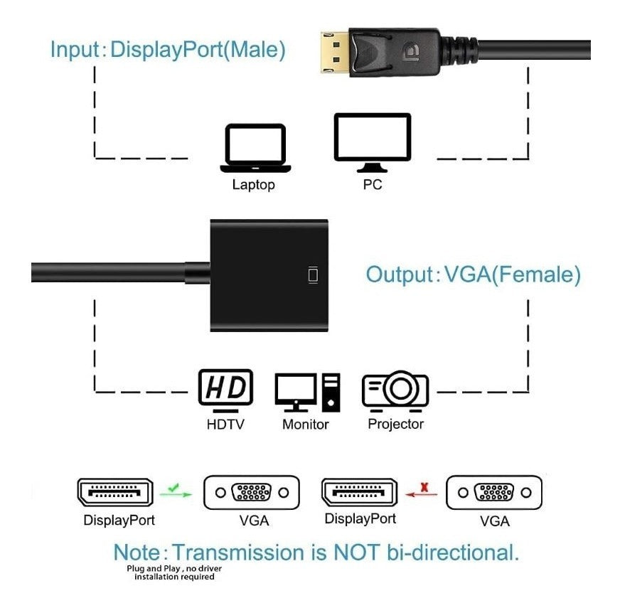 Cable Adaptador Display Port Macho A Vga Hembra Globalkerry.