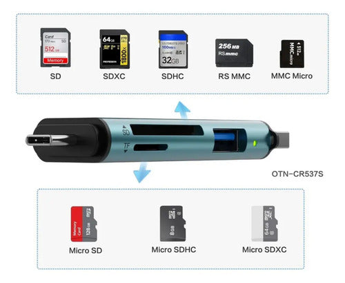 Lector Memoria Dual Sd Microsd Usb 3.0 5gbps Otn-cr537s Azul Petróleo