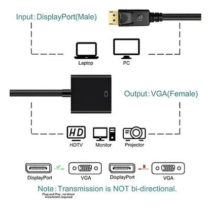Conversor Adaptador Displayport Macho A Vga Hembra 1920x1200