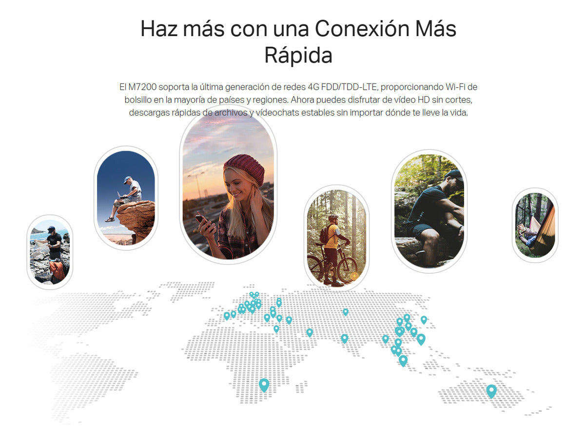 Router Inalámbrico M7200 Wifi Móvil 4g Lte Tp-link