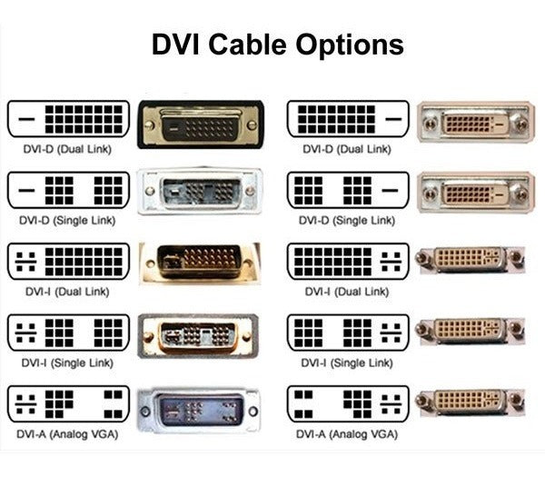 Cable Dvi 24 + 1 Macho Macho 1,8 Metros Conector Dorado