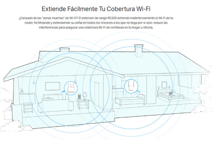 Extensor Cobertura Wifi 5 Ac750 Tplink Doble Banda Re205