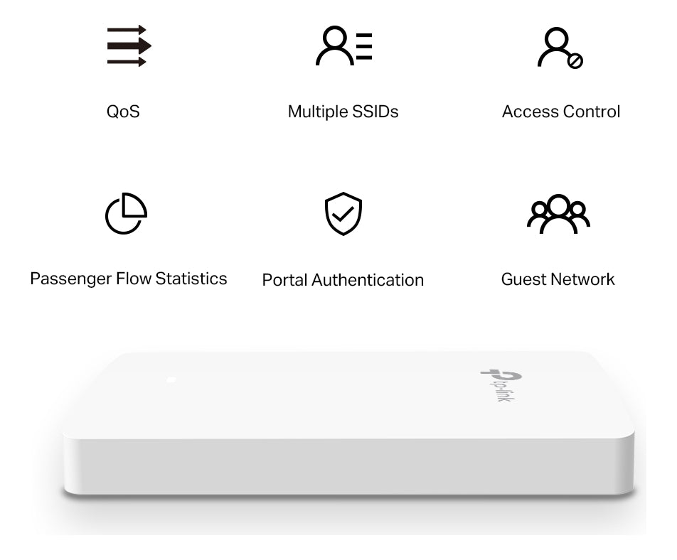 Access Point Eap235 Wall  Ac1200 Omada Wifi Mu-mimo Tp-link