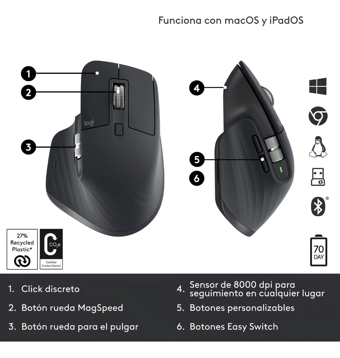 Mouse Recargable Ergonómico Veloz 8k Mx Master 3s Logitech