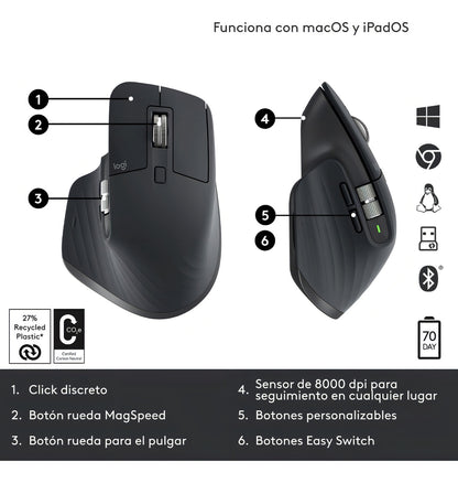 Mouse Recargable Ergonómico Veloz 8k Mx Master 3s Logitech