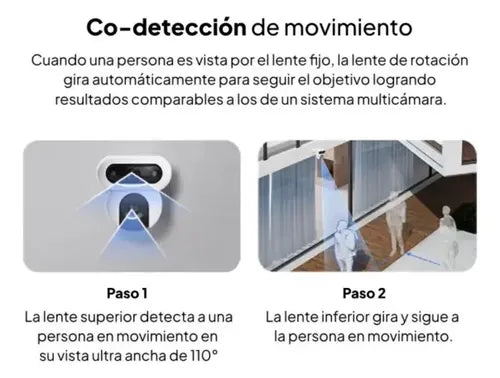 Camara Seguridad Wifi Dual Hb90 2k+ Y Panel Solar Ezviz Blanco