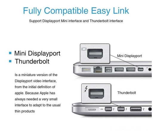 Cable Mini Diplayport A Hdmi Genérico Para Macbook