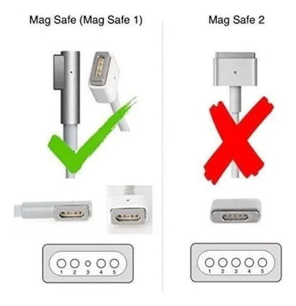 Cargador Genérico Para Macbook Magsafe 1 45w Air
