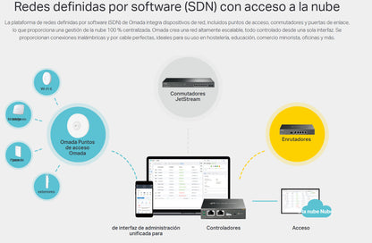 Switch Tl Sg3428mp Jetstream 28 Puertos L2 24port Poe+