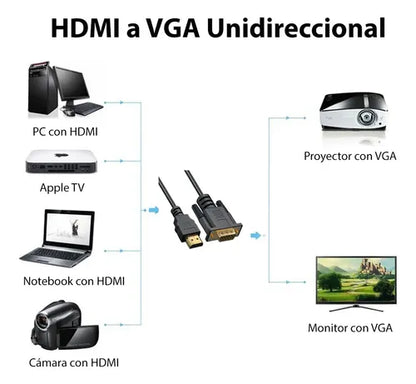 Cable Hdmi A Vga 1.8m Full Hd Pc Ul-cbhd1800 Ulink