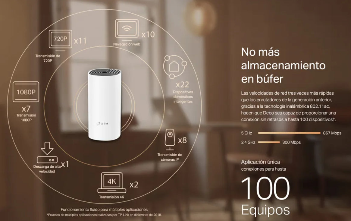 Sistema Wi-fi En Malla Tp-link Deco M4 2-pack Ac1200