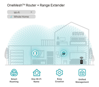 Extensor Repetidor Wifi Mesh Ac750 Doble Banda Re200 Tp-link