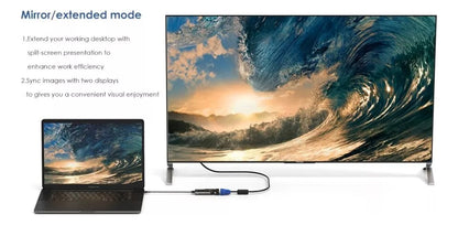 Conversor Tarjeta Video Usb 2.0 Soporta Dvi Vga Hdtv 1080