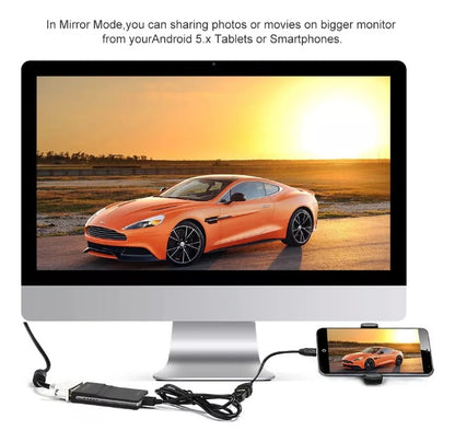 Conversor Tarjeta Video Usb 2.0 Soporta Dvi Vga Hdtv 1080