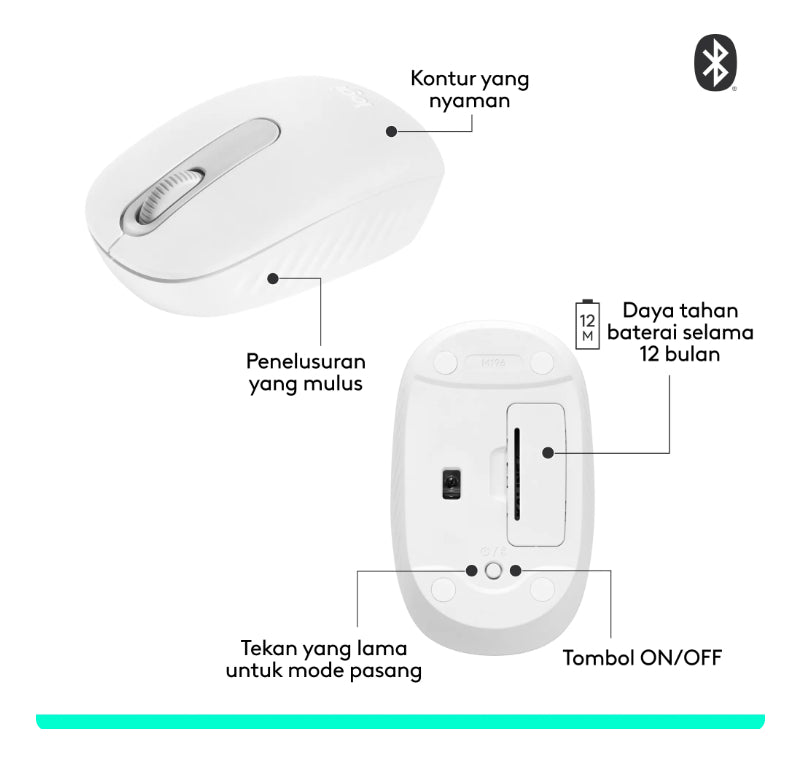 Mouse Inalámbrico Logitech Bluetooth M196 Blanco