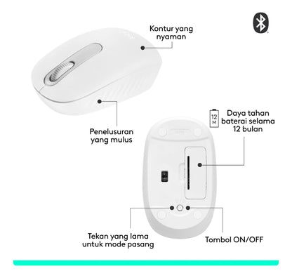 Mouse Inalámbrico Logitech Bluetooth M196 Blanco