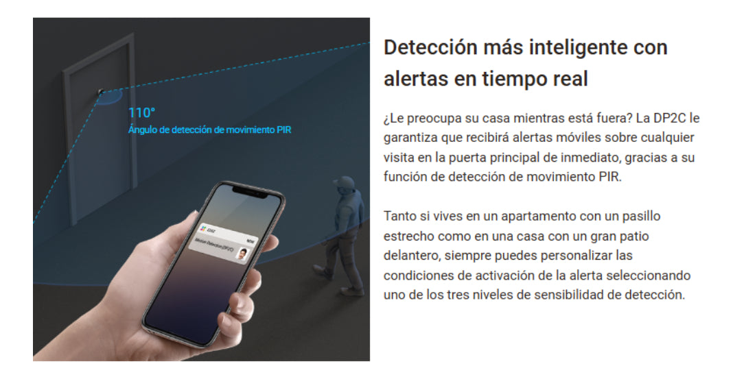 Mirilla Inteligente Full Hd 1080p Wifi C/monitor Dp2c Ezviz