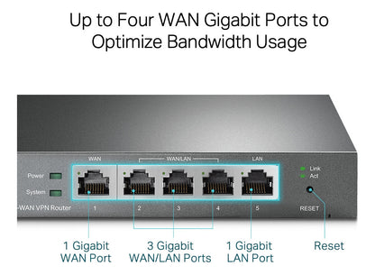 Router Gigabit Vpn Omada Er605 Hasta 4 Puertos Wan Gigabit