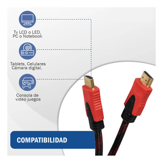 Cable Hdtv Mallado Full Hd Con Filtro 5mts Resistente