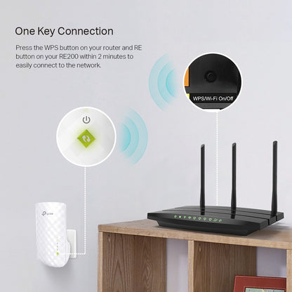 Extensor Repetidor Wifi Mesh Ac750 Doble Banda Re200 Tp-link