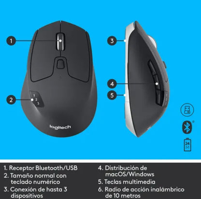 Pack Teclado Y Mouse Usb Inalámbrico Logitech Mk850 Español