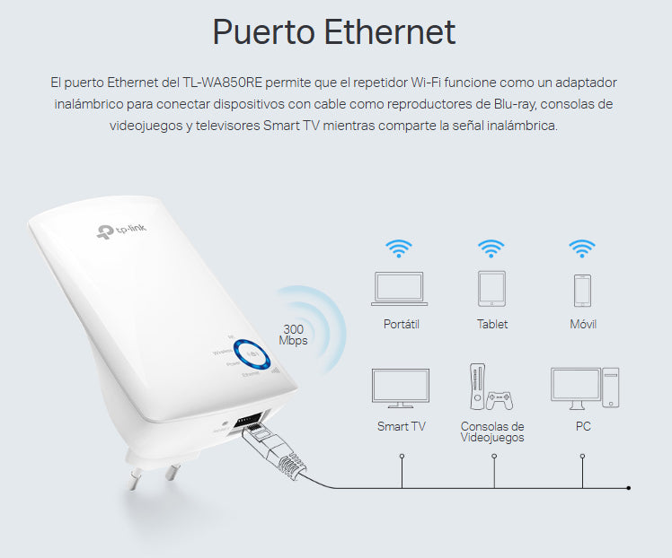Extensor Cobertura Señal Wi-fi Tp-link Tl-wa850re Universal
