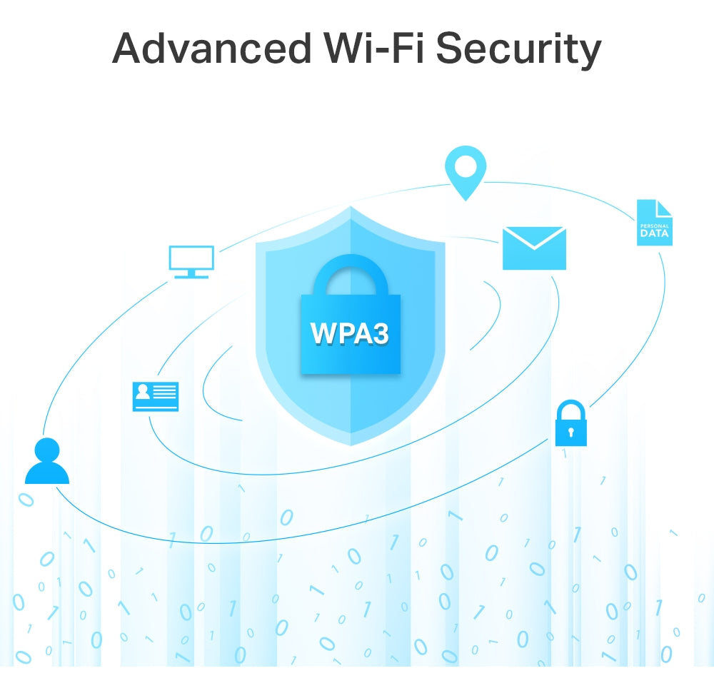 Router Wi-fi Archer C6 Doble Banda Ac1200 Mu-mimo V4 Tp-link