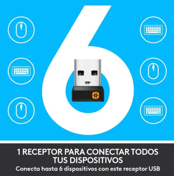 Pack Teclado Y Mouse Usb Inalámbrico Logitech Mk850 Español
