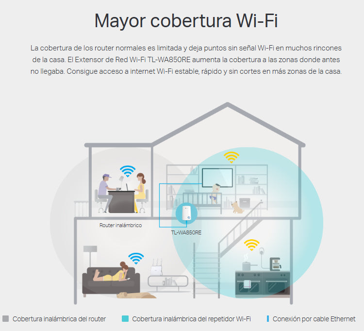 Extensor Cobertura Señal Wi-fi Tp-link Tl-wa850re Universal
