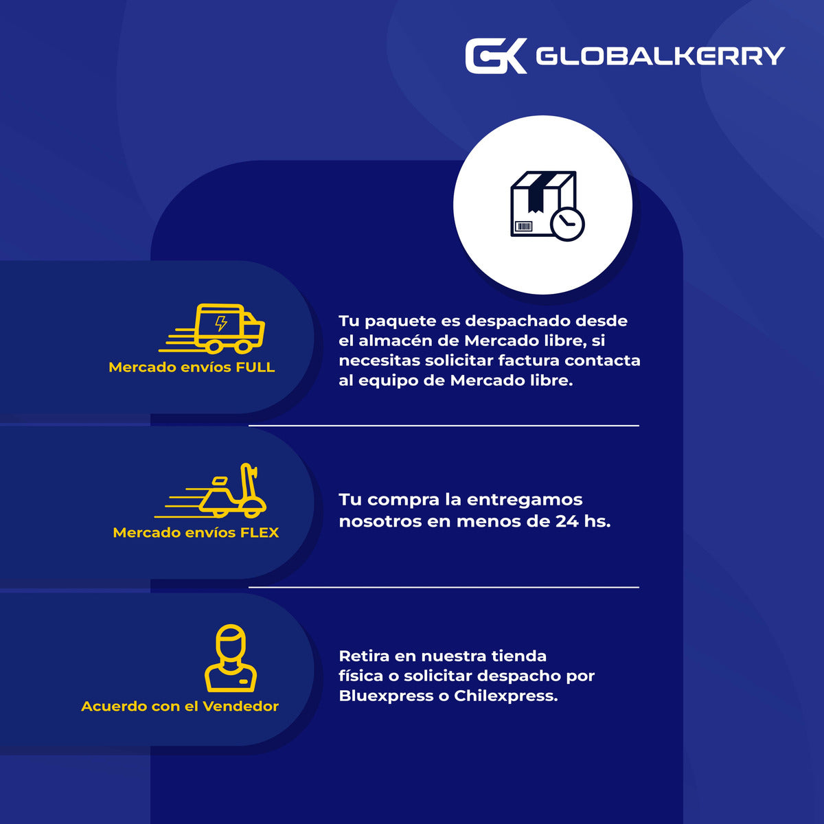Acces Point Tp-link Omada Eap245 Ac1750 Gigabit Banda Dual